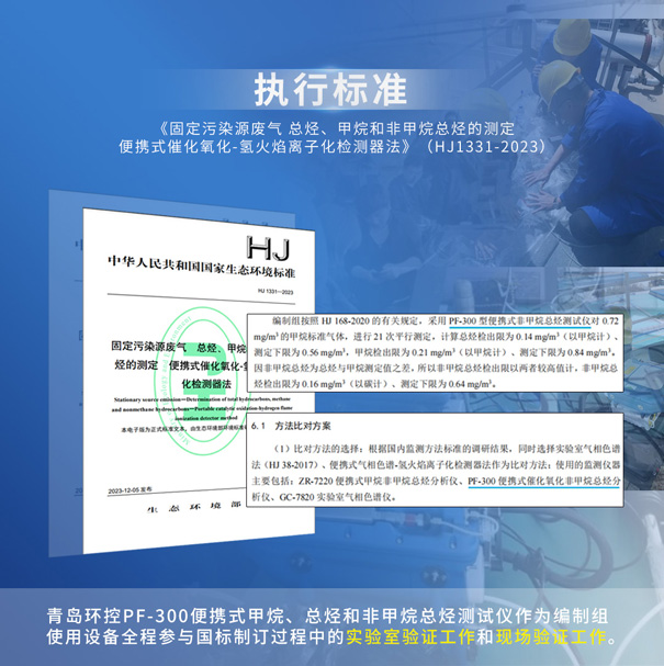 PF-300便携式非甲烷总烃测试仪参与HJ1331-2023标准验证.gif PF-300便携式非甲烷总烃测试仪参与HJ1331-2023标准验证.gif